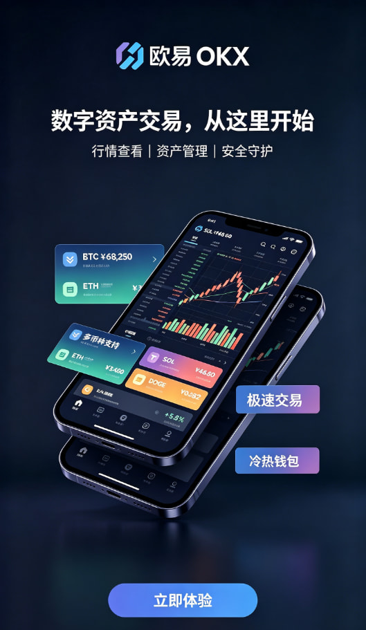 欧交易所app下载安卓充值与资金管理界面